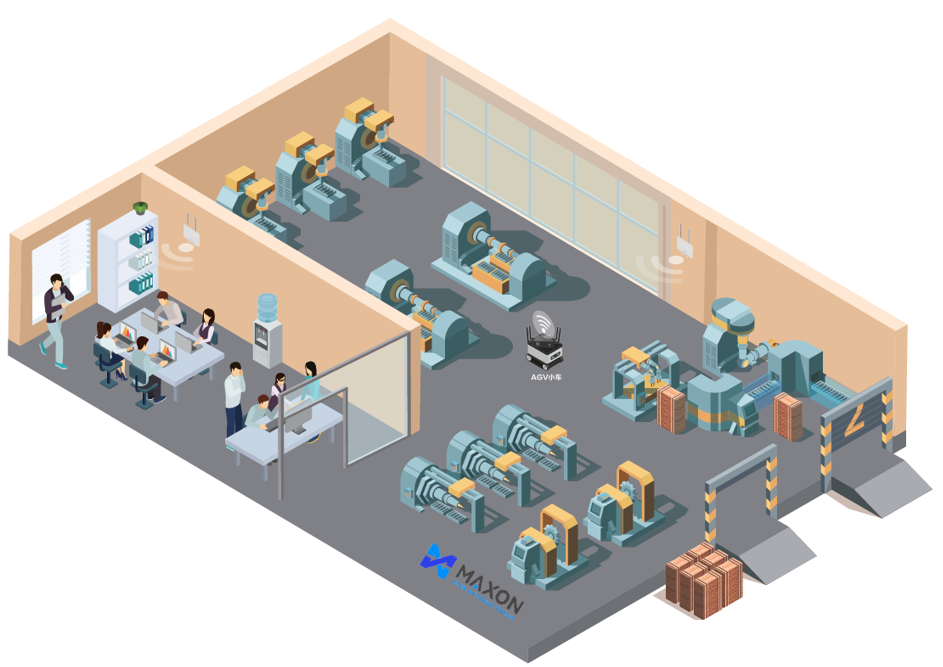 智能工廠無(wú)線解決方案架構(gòu)示意
